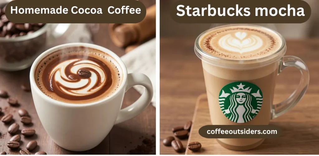 Side-by-side comparison of homemade cocoa coffee and Starbucks mocha with calorie labels